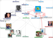 instayrtonsenna Twitter NodeXL SNA Map and Report for segunda-feira, 20 dezembro 2021 at 15:38 UTC