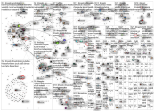 ilmasto Twitter NodeXL SNA Map and Report for tiistai, 21 joulukuuta 2021 at 05.15 UTC