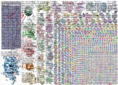 CRISPR_2021-12-21_06-03-21.xlsx