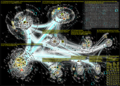 #Schlagstocksaskia Twitter NodeXL SNA Map and Report for Thursday, 23 December 2021 at 09:56 UTC