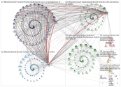 #lthechat Twitter NodeXL SNA Map and Report for Friday, 24 December 2021 at 10:34 UTC