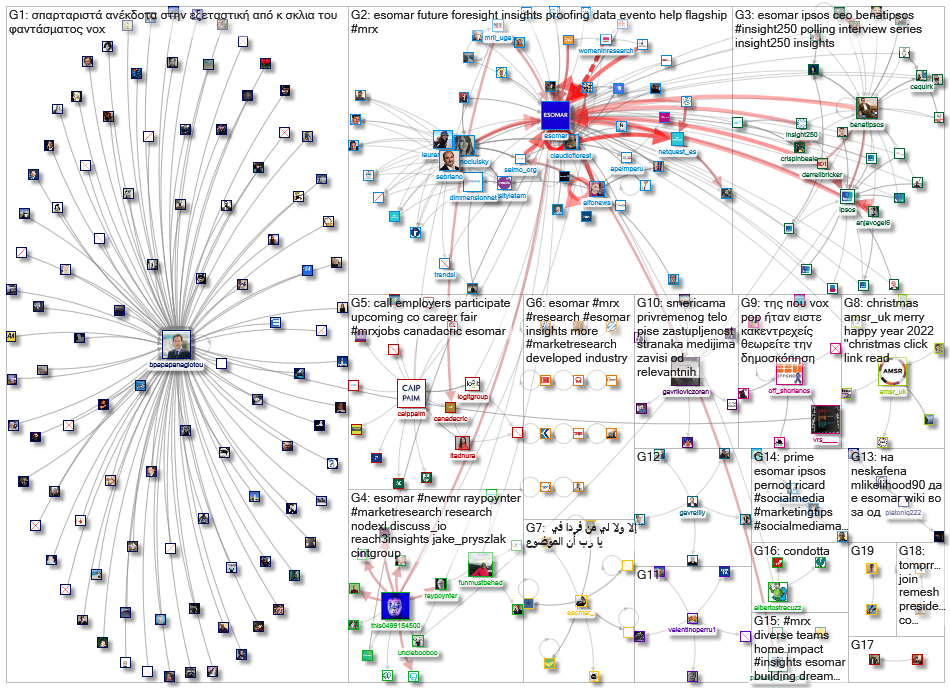 Esomar_2021-12-25_13-12-01.xlsx