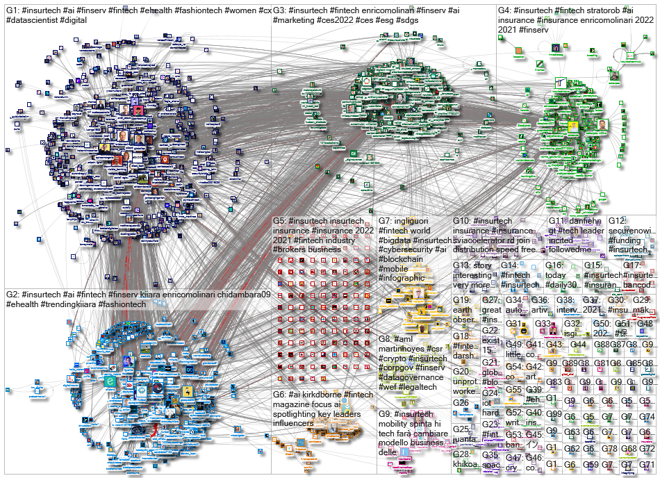 InsurTech_2021-12-31_04-55-47.xlsx