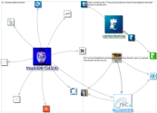 #sustainablechemistry_2022-01-03_19-37-12.xlsx