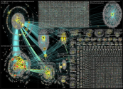 #Tesla Twitter NodeXL SNA Map and Report for Tuesday, 04 January 2022 at 09:01 UTC