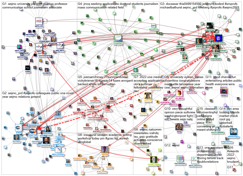 AEJMC_2022-01-04_00-14-34.xlsx