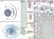 #teachertwitter Twitter NodeXL SNA Map and Report for Tuesday, 04 January 2022 at 16:50 UTC