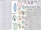 #BitcoinCrash Twitter NodeXL SNA Map and Report for Thursday, 06 January 2022 at 04:07 UTC