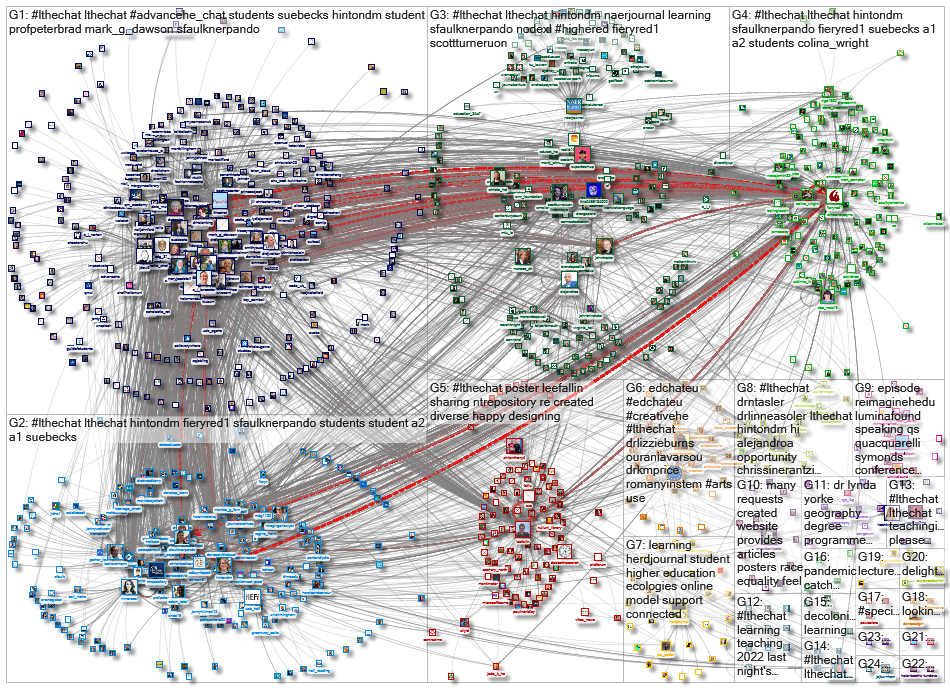 #LTHEchat_2022-01-06_23-39-36.xlsx