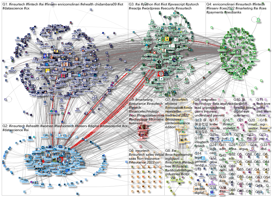 InsurTech_2022-01-07_04-55-46.xlsx