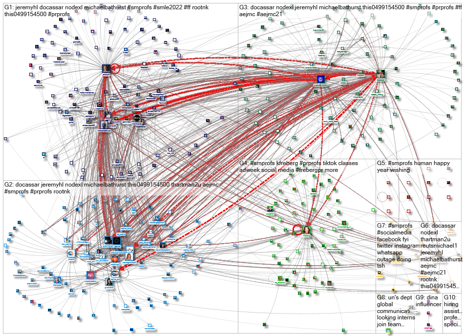 #SMProfs_2022-01-13_21-41-18.xlsx