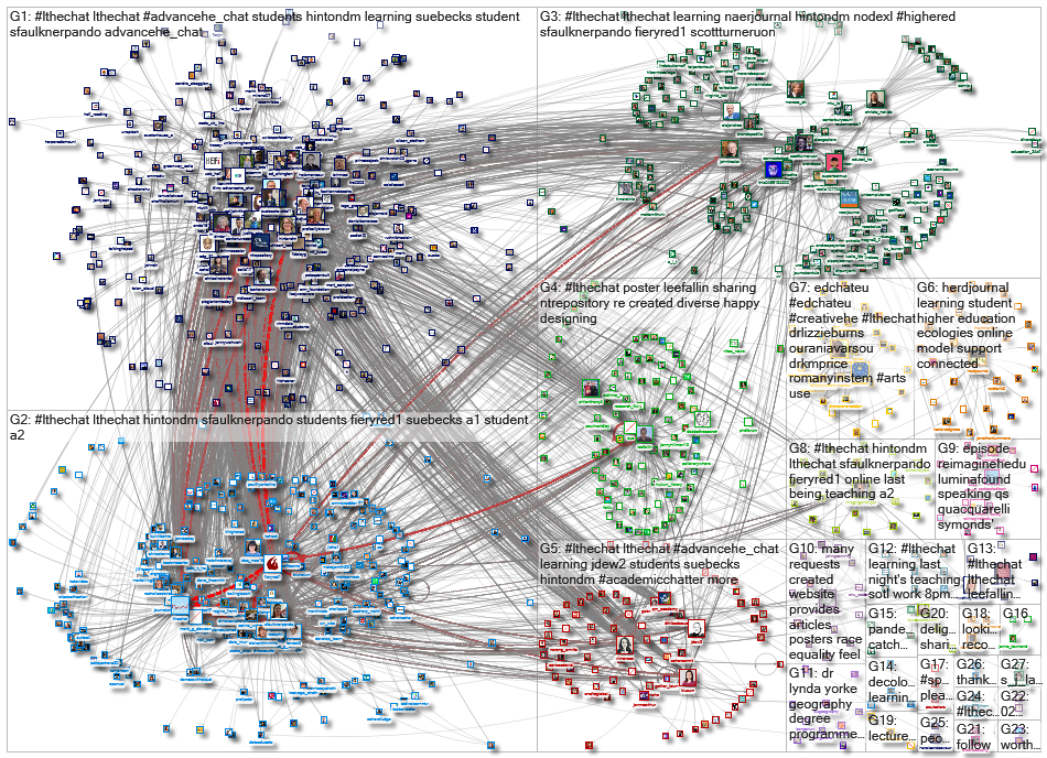 #LTHEchat_2022-01-13_23-39-36.xlsx