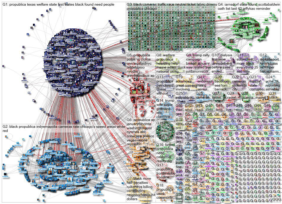 Propublica_2022-01-14_05-35-12.xlsx