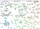 @drdianeashiru Twitter NodeXL SNA Map and Report for Wednesday, 19 January 2022 at 11:37 UTC