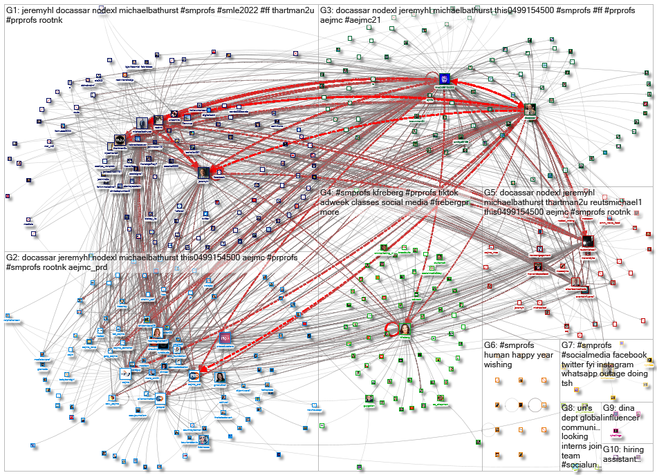 #SMProfs_2022-01-20_21-41-18.xlsx