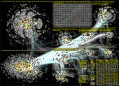 #IchbinStaatsfeind until:2022-01-17 Twitter NodeXL SNA Map and Report for Friday, 21 January 2022 at