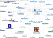 GSF_talks Twitter NodeXL SNA Map and Report for segunda-feira, 24 janeiro 2022 at 11:18 UTC