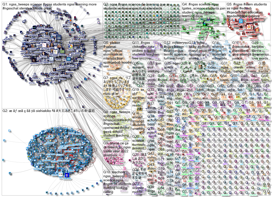 ngss_2022-01-24_23-15-12.xlsx