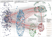 #DSMpublicidad Twitter NodeXL SNA Map and Report for Thursday, 27 January 2022 at 05:22 UTC