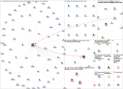 RaganComms Twitter NodeXL SNA Map and Report for Thursday, 27 January 2022 at 19:05 UTC