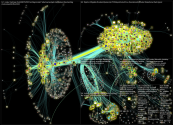 NodeXL Twitter NodeXL SNA Map and Report for Friday, 28 January 2022 at 15:42 UTC