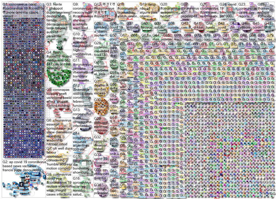 Coronavirus_2022-01-29_01-48-01.xlsx