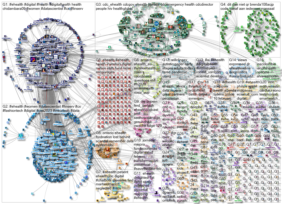 ehealth_2022-01-30_22-06-50.xlsx