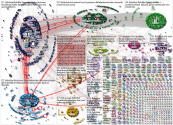 #phdchat Twitter NodeXL SNA Map and Report for Monday, 31 January 2022 at 20:43 UTC