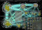 NodeXL Twitter povosindigenas 2018-2022 Thursday, 03 February 2022 at 11:14 UTC