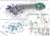 NodeXL Similar Apps - transgender.xlsx