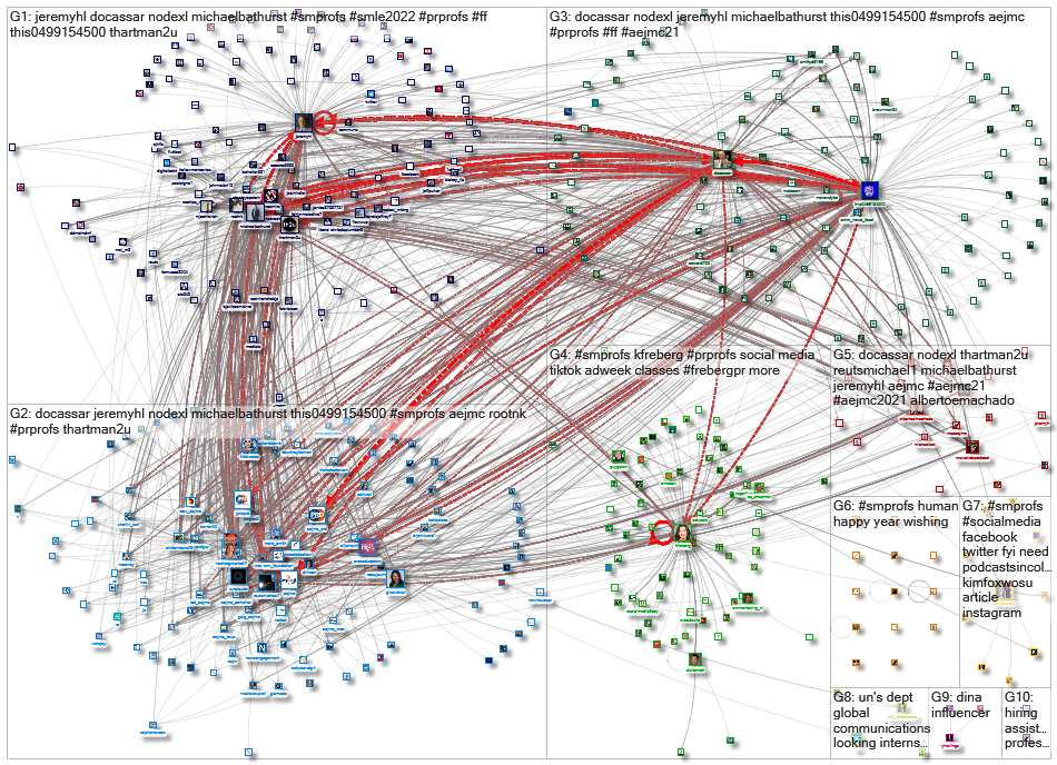 #SMProfs_2022-02-03_21-41-18.xlsx