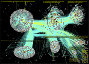 @shomburg Twitter NodeXL SNA Map and Report for Thursday, 10 February 2022 at 17:10 UTC