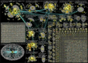 #HalfTimeShow Twitter NodeXL SNA Map and Report for Monday, 14 February 2022 at 19:25 UTC