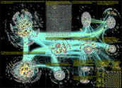 #DieMaskeMussWeg Twitter NodeXL SNA Map and Report for Tuesday, 15 February 2022 at 15:59 UTC