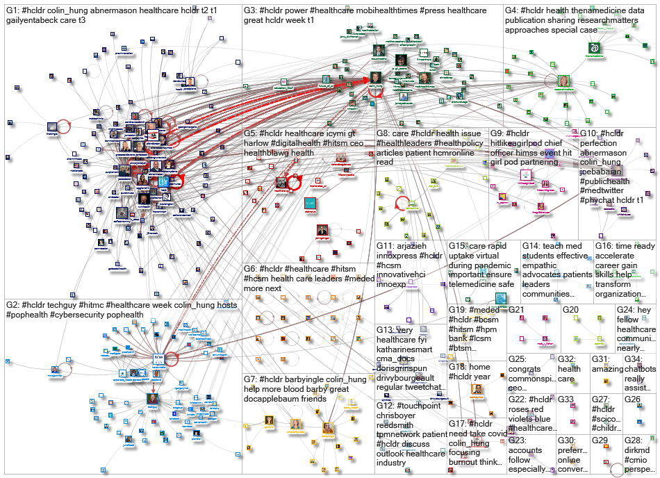 #hcldr_2022-02-15_11-23-05.xlsx