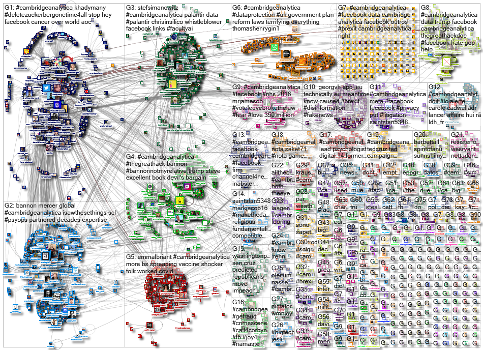 cambridgeanalytica_2022-02-23_22-16-24.xlsx