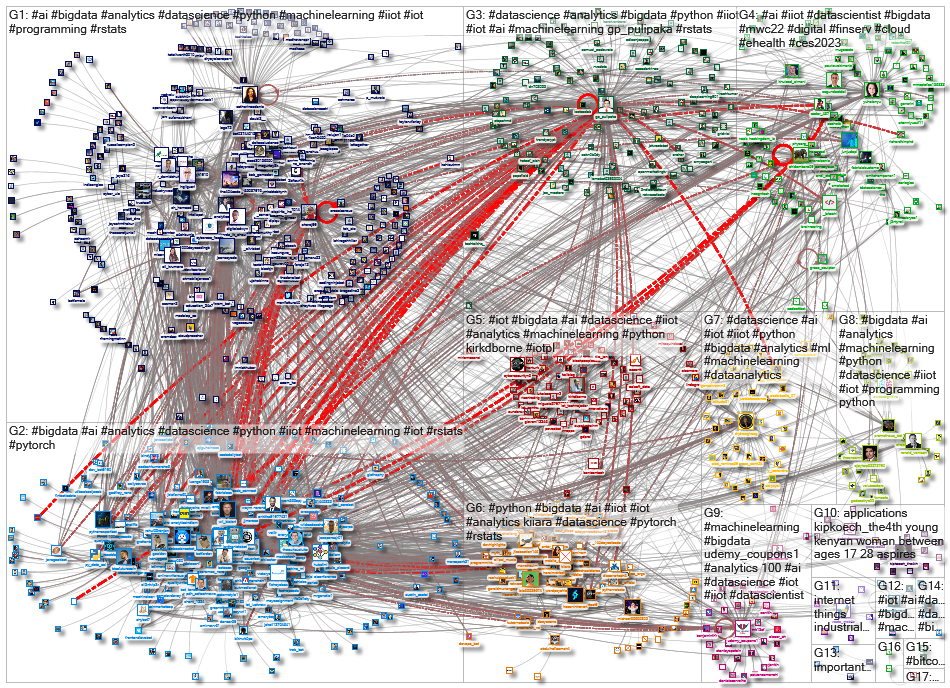 iiot bigdata_2022-02-25_03-36-55.xlsx