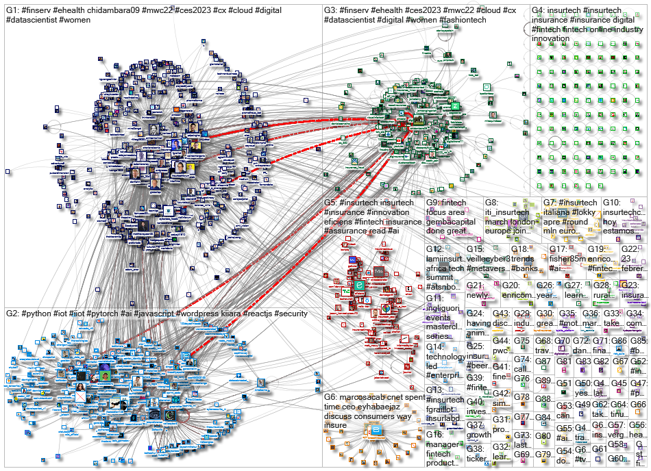 InsurTech_2022-02-25_04-55-47.xlsx