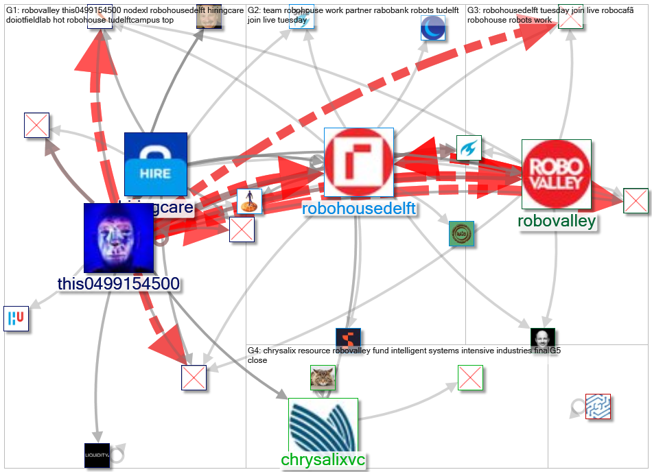 robovalley_2022-02-25_23-42-00.xlsx