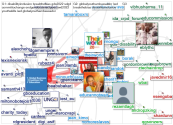 gbceducation Twitter NodeXL SNA Map and Report for segunda-feira, 07 março 2022 at 13:40 UTC