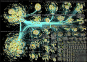 list:19390498 filter:links until:2022-03-07 Twitter NodeXL SNA Map and Report for Monday, 07 March 2