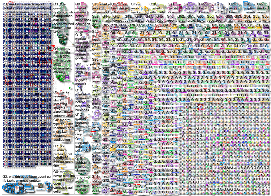 market research_2022-03-11_04-36-03.xlsx