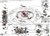 NodeXL Twitter NodeXL SNA Map and Report for Saturday, 12 March 2022 at 11:47 UTC