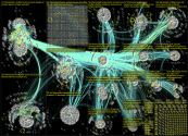 #Tankrabatt Twitter NodeXL SNA Map and Report for Monday, 14 March 2022 at 18:23 UTC