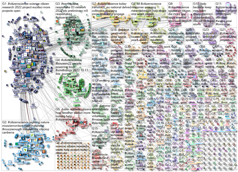 citizenscience_2022-03-16_19-59-20.xlsx