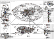 (beowulf mining) OR littorin OR kallak Twitter NodeXL SNA Map and Report for perjantai, 18 maaliskuu