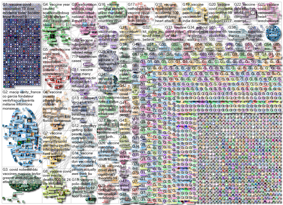 vaccine OR vaccination_2022-03-20_18-23-22.xlsx