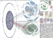 NodeXL Twitter Tweet ID List Tuesday, 22 March 2022 at 15:54 UTC