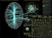 NFL lang:de Twitter NodeXL SNA Map and Report for Thursday, 24 March 2022 at 14:55 UTC