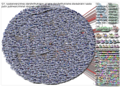 avalaina Twitter NodeXL SNA Map and Report for Friday, 25 March 2022 at 00:22 UTC